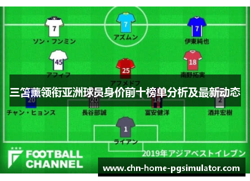 三笘薰领衔亚洲球员身价前十榜单分析及最新动态