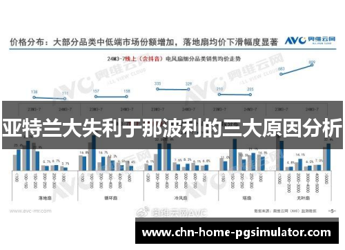 亚特兰大失利于那波利的三大原因分析