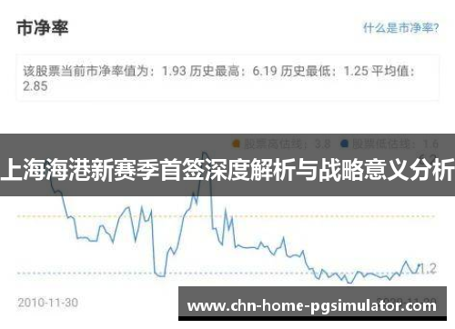 上海海港新赛季首签深度解析与战略意义分析