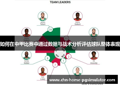 如何在中甲比赛中通过数据与战术分析评估球队整体表现