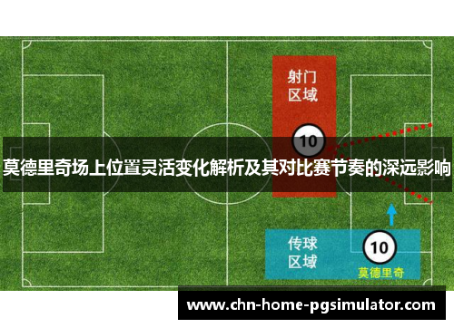 莫德里奇场上位置灵活变化解析及其对比赛节奏的深远影响