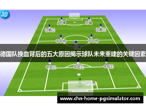 德国队换血背后的五大原因揭示球队未来重建的关键因素