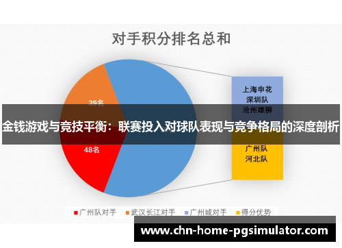 金钱游戏与竞技平衡：联赛投入对球队表现与竞争格局的深度剖析