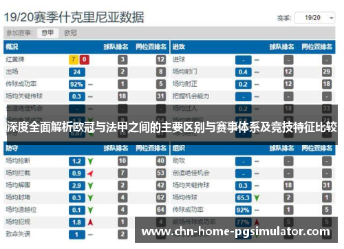 深度全面解析欧冠与法甲之间的主要区别与赛事体系及竞技特征比较