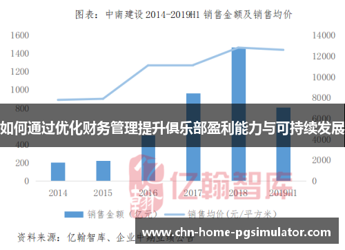 如何通过优化财务管理提升俱乐部盈利能力与可持续发展