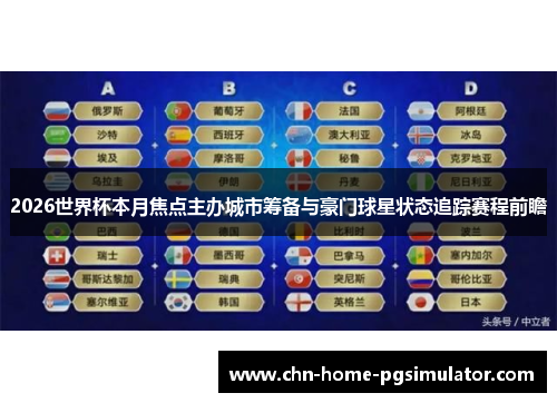 2026世界杯本月焦点主办城市筹备与豪门球星状态追踪赛程前瞻