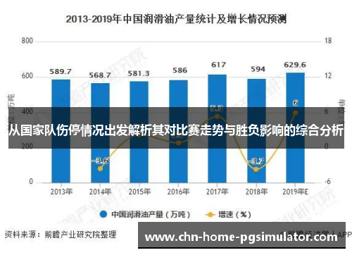 从国家队伤停情况出发解析其对比赛走势与胜负影响的综合分析