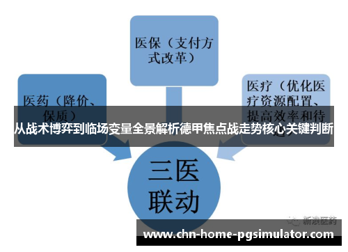 从战术博弈到临场变量全景解析德甲焦点战走势核心关键判断