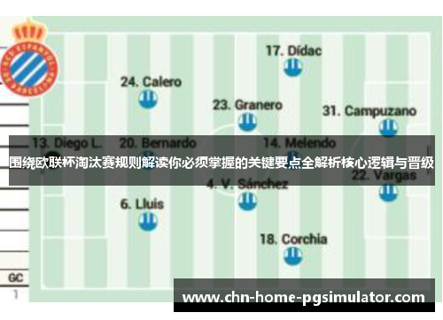 围绕欧联杯淘汰赛规则解读你必须掌握的关键要点全解析核心逻辑与晋级