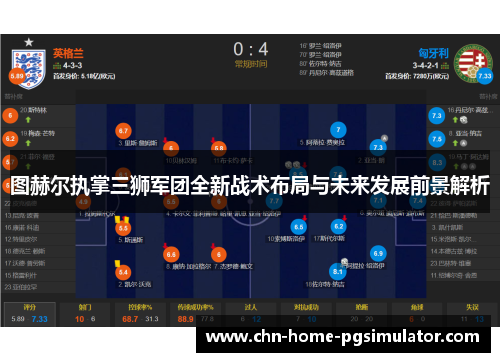 图赫尔执掌三狮军团全新战术布局与未来发展前景解析